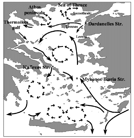 Schematic of Aegean Sea upper circulation